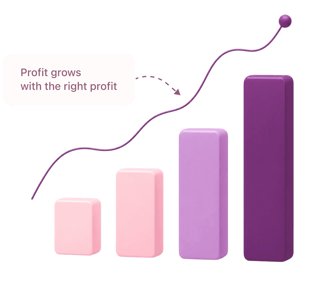 Profit grows with the right rate